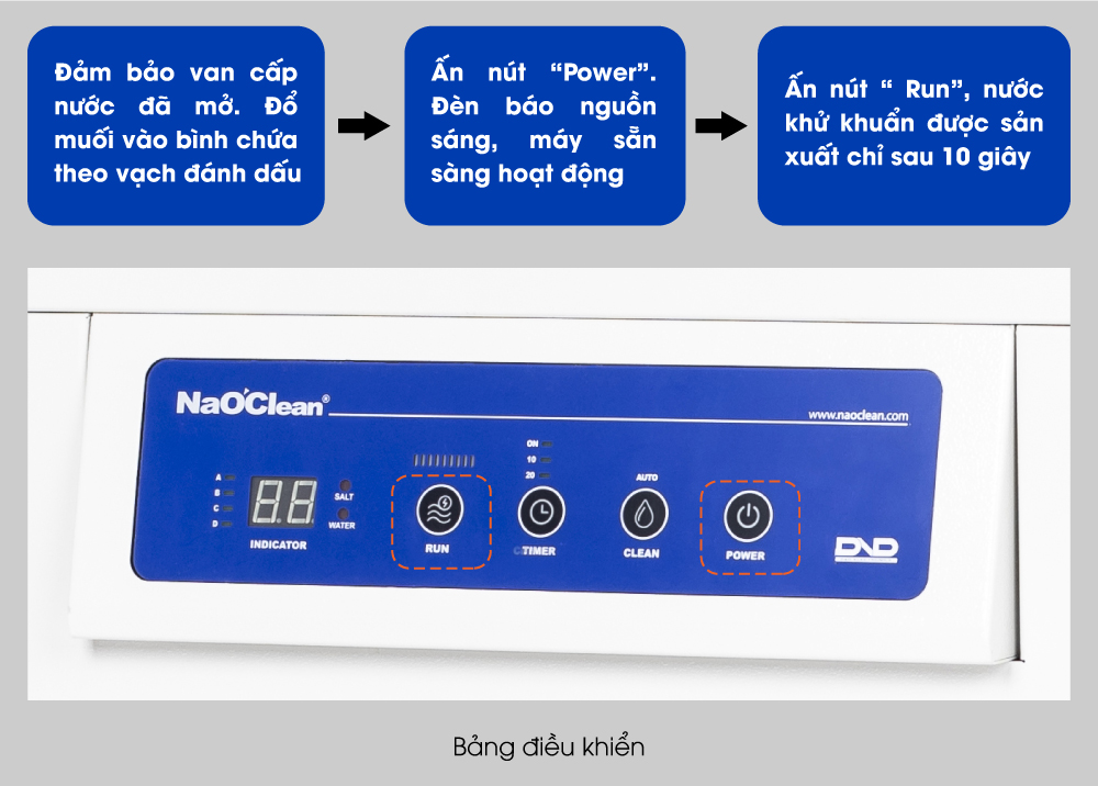bang-dieu-khien-naoclean-des-10k