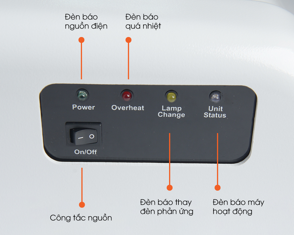 huong-dan-su-dung-gcs