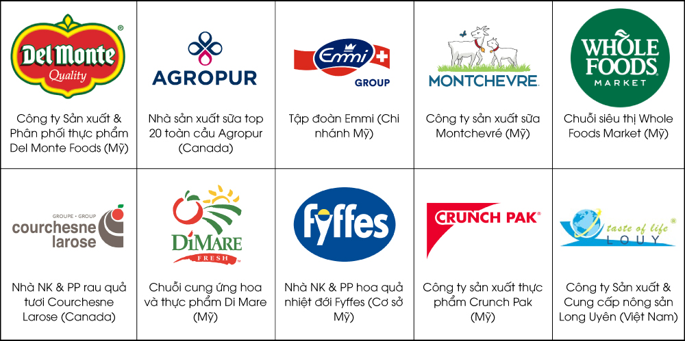 airocide khach hang noi-bat-bao-quan-che-bien-nong-san-thuc-pham