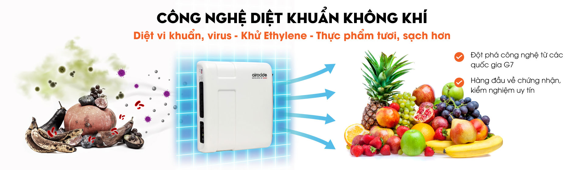 Công nghệ Khử khuẩn không khí